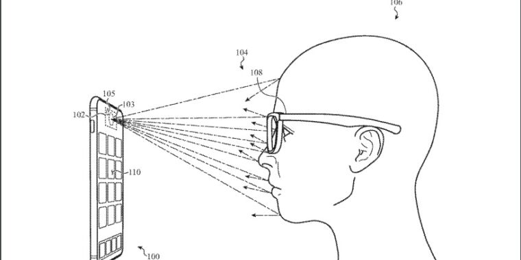 Private: Apple patent fights lookie-loos with glasses-activated screen blur