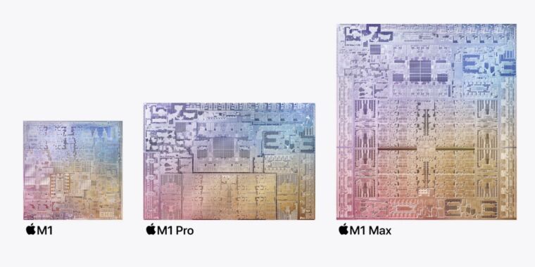 Apple silicon roadmap reveals plans for Mac Pro, MacBook Air