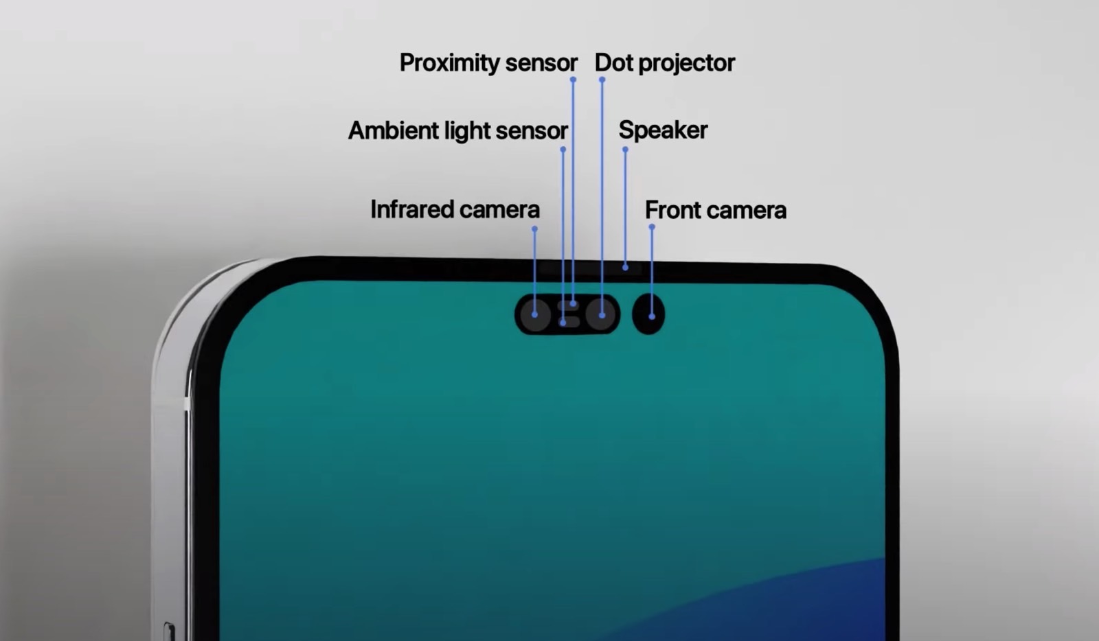 iPhone 14 Pro new notch design concept