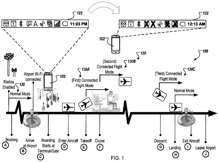 Google's new smart Airplane mode patent.