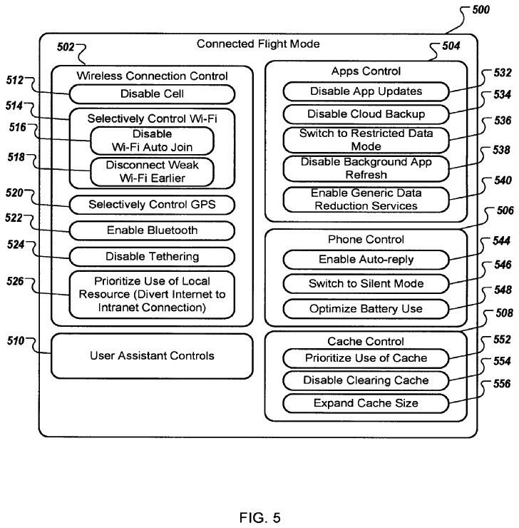 Google's smart Airplane mode would optimize other processes. 