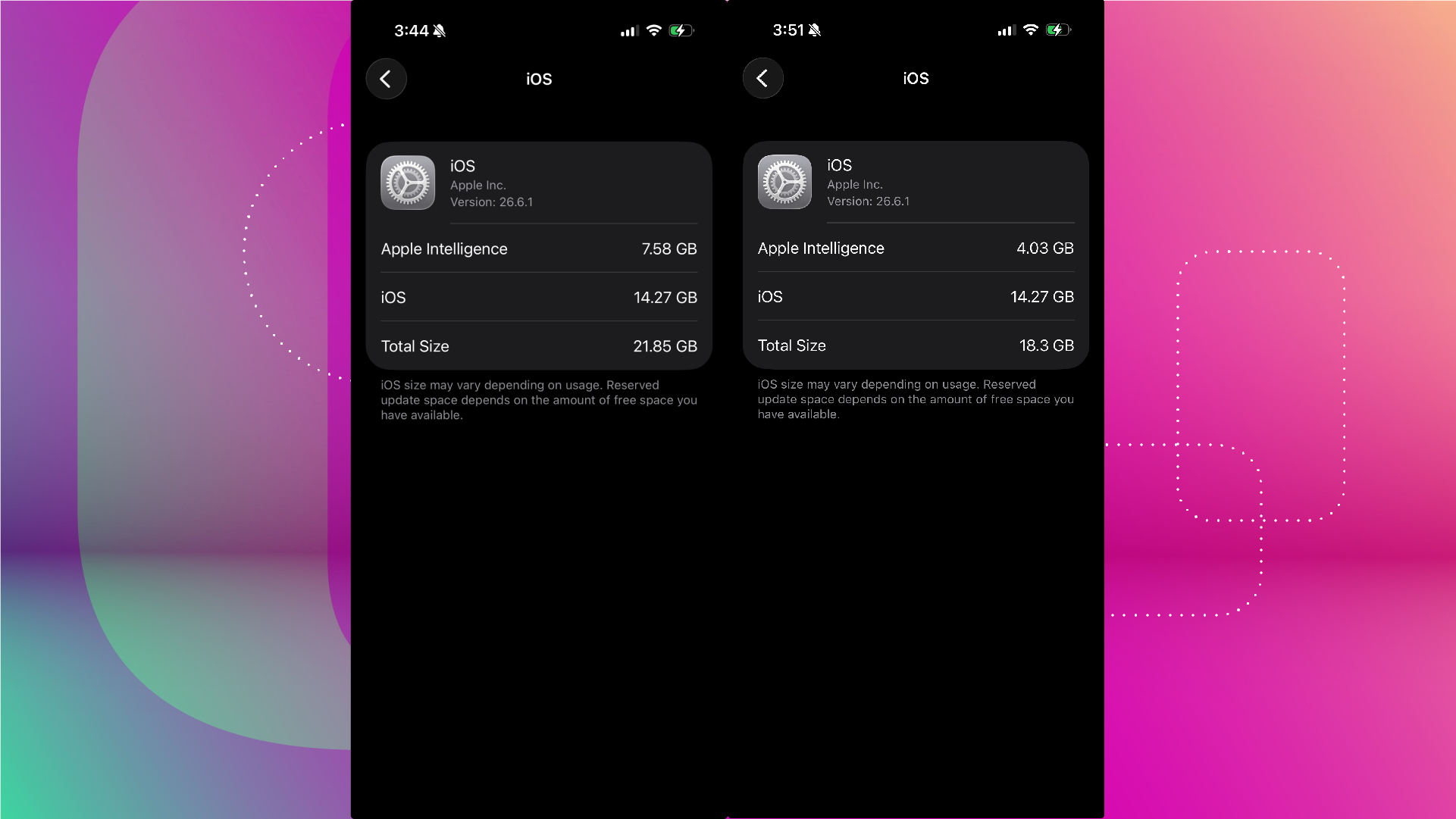 The Storage page before and after Apple Intelligence is disabled on iOS 26.
